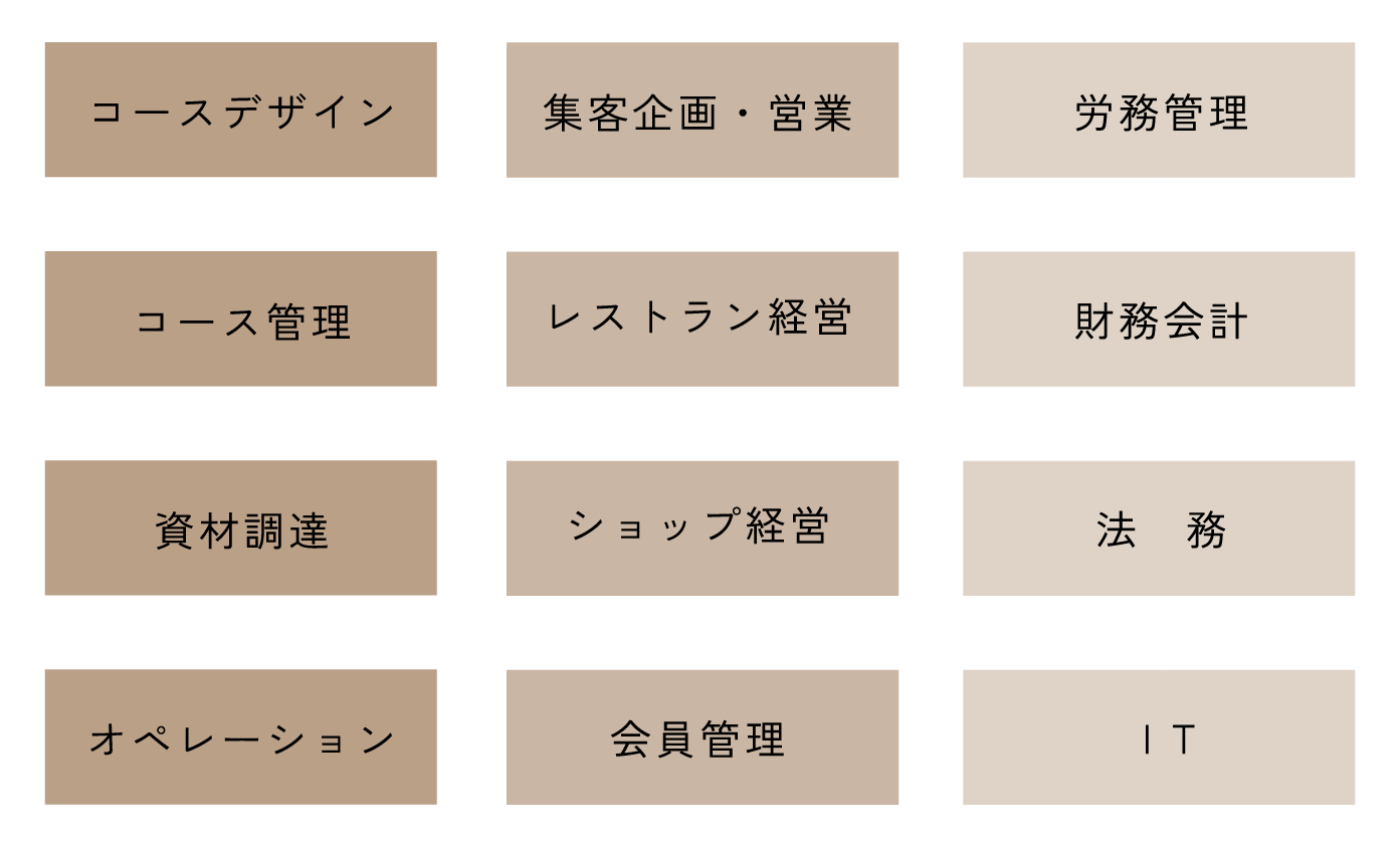 コンサルティングイメージ
